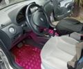 Серый Ситроен С3, объемом двигателя 1.4 л и пробегом 184 тыс. км за 3500 $, фото 6 на Automoto.ua