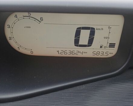 Сірий Сітроен С3, об'ємом двигуна 1.6 л та пробігом 263 тис. км за 6206 $, фото 4 на Automoto.ua