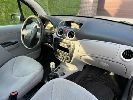 Ситроен С3 2008 в Запорожье на Automoto.ua Серый Ситроен С3, объемом двигателя 1.4 л и пробегом 192 тыс. км за 3900 $, фото 1 на Automoto.ua