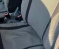 Синий Ситроен С3, объемом двигателя 1.4 л и пробегом 196 тыс. км за 3500 $, фото 7 на Automoto.ua