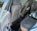 Синій Сітроен С3, об'ємом двигуна 1.4 л та пробігом 204 тис. км за 3614 $, фото 13 на Automoto.ua