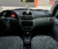 Синий Ситроен С3, объемом двигателя 1.36 л и пробегом 213 тыс. км за 4300 $, фото 24 на Automoto.ua