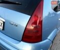 Синий Ситроен С3, объемом двигателя 1.36 л и пробегом 213 тыс. км за 4300 $, фото 17 на Automoto.ua
