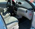 Синий Ситроен С3, объемом двигателя 1.36 л и пробегом 204 тыс. км за 3600 $, фото 16 на Automoto.ua