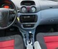 Синий Ситроен С3, объемом двигателя 1.4 л и пробегом 205 тыс. км за 4250 $, фото 15 на Automoto.ua