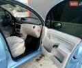 Синий Ситроен С3, объемом двигателя 1.36 л и пробегом 213 тыс. км за 4300 $, фото 28 на Automoto.ua