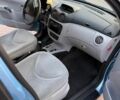 Синій Сітроен С3, об'ємом двигуна 1.36 л та пробігом 280 тис. км за 3000 $, фото 5 на Automoto.ua