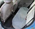 Синій Сітроен С3, об'ємом двигуна 1.36 л та пробігом 280 тис. км за 3000 $, фото 6 на Automoto.ua