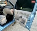 Синий Ситроен С3, объемом двигателя 1.36 л и пробегом 213 тыс. км за 4300 $, фото 33 на Automoto.ua