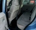 Синий Ситроен С3, объемом двигателя 1.36 л и пробегом 213 тыс. км за 4300 $, фото 29 на Automoto.ua