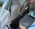 Синий Ситроен С3, объемом двигателя 1.36 л и пробегом 204 тыс. км за 3600 $, фото 13 на Automoto.ua