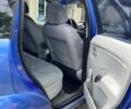 Синій Сітроен С3, об'ємом двигуна 1.4 л та пробігом 155 тис. км за 2850 $, фото 7 на Automoto.ua