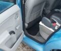 Синий Ситроен С3, объемом двигателя 1.36 л и пробегом 200 тыс. км за 3600 $, фото 9 на Automoto.ua