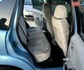Синий Ситроен С3, объемом двигателя 1.36 л и пробегом 213 тыс. км за 4300 $, фото 25 на Automoto.ua