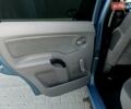 Синий Ситроен С3, объемом двигателя 1.36 л и пробегом 213 тыс. км за 4300 $, фото 26 на Automoto.ua