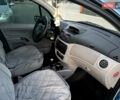 Синий Ситроен С3, объемом двигателя 1.36 л и пробегом 213 тыс. км за 4300 $, фото 31 на Automoto.ua