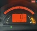 Синий Ситроен С3, объемом двигателя 1.4 л и пробегом 211 тыс. км за 3200 $, фото 27 на Automoto.ua