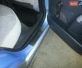 Синий Ситроен С3, объемом двигателя 1.6 л и пробегом 170 тыс. км за 3900 $, фото 23 на Automoto.ua