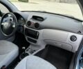 Синий Ситроен С3, объемом двигателя 1.1 л и пробегом 168 тыс. км за 3200 $, фото 17 на Automoto.ua