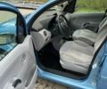 Синий Ситроен С3, объемом двигателя 1.4 л и пробегом 260 тыс. км за 2850 $, фото 10 на Automoto.ua