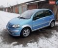 Синий Ситроен С3, объемом двигателя 1.6 л и пробегом 170 тыс. км за 3900 $, фото 51 на Automoto.ua