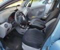 Синий Ситроен С3, объемом двигателя 1.4 л и пробегом 230 тыс. км за 3000 $, фото 13 на Automoto.ua