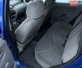 Синий Ситроен С3, объемом двигателя 1.4 л и пробегом 211 тыс. км за 3200 $, фото 29 на Automoto.ua
