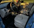 Синий Ситроен С3, объемом двигателя 1.12 л и пробегом 362 тыс. км за 3800 $, фото 5 на Automoto.ua