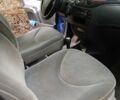 Синий Ситроен С3, объемом двигателя 1.4 л и пробегом 157 тыс. км за 4500 $, фото 3 на Automoto.ua