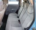 Синий Ситроен С3, объемом двигателя 1.4 л и пробегом 230 тыс. км за 3000 $, фото 16 на Automoto.ua