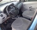 Синій Сітроен С3, об'ємом двигуна 1.36 л та пробігом 187 тис. км за 2999 $, фото 9 на Automoto.ua
