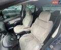 Синий Ситроен С3, объемом двигателя 1.6 л и пробегом 290 тыс. км за 3900 $, фото 6 на Automoto.ua