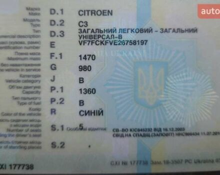 Синий Ситроен С3, объемом двигателя 1.36 л и пробегом 222 тыс. км за 2900 $, фото 7 на Automoto.ua