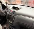 Синий Ситроен С3, объемом двигателя 1.6 л и пробегом 170 тыс. км за 3900 $, фото 27 на Automoto.ua