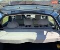 Синий Ситроен С3, объемом двигателя 1.4 л и пробегом 269 тыс. км за 2999 $, фото 11 на Automoto.ua