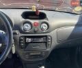 Синий Ситроен С3, объемом двигателя 1.4 л и пробегом 269 тыс. км за 2999 $, фото 21 на Automoto.ua