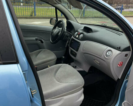 Синий Ситроен С3, объемом двигателя 1.36 л и пробегом 185 тыс. км за 2500 $, фото 3 на Automoto.ua