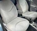 Синий Ситроен С3, объемом двигателя 1.4 л и пробегом 184 тыс. км за 2499 $, фото 20 на Automoto.ua