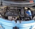 Синий Ситроен С3, объемом двигателя 1.36 л и пробегом 186 тыс. км за 3500 $, фото 13 на Automoto.ua