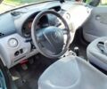 Синій Сітроен С3, об'ємом двигуна 1.4 л та пробігом 260 тис. км за 3700 $, фото 3 на Automoto.ua