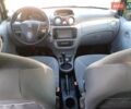 Синий Ситроен С3, объемом двигателя 1.36 л и пробегом 186 тыс. км за 3500 $, фото 9 на Automoto.ua