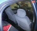 Синий Ситроен С3, объемом двигателя 1.6 л и пробегом 170 тыс. км за 3900 $, фото 22 на Automoto.ua