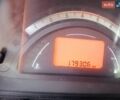 Синій Сітроен С3, об'ємом двигуна 1.4 л та пробігом 178 тис. км за 2700 $, фото 4 на Automoto.ua