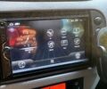 Синій Сітроен С3, об'ємом двигуна 1.4 л та пробігом 195 тис. км за 4500 $, фото 2 на Automoto.ua