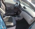 Синий Ситроен С3, объемом двигателя 1.4 л и пробегом 230 тыс. км за 3000 $, фото 8 на Automoto.ua