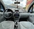 Синий Ситроен С3, объемом двигателя 1.4 л и пробегом 184 тыс. км за 2499 $, фото 17 на Automoto.ua