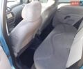 Синій Сітроен С3, об'ємом двигуна 1.36 л та пробігом 187 тис. км за 2999 $, фото 10 на Automoto.ua