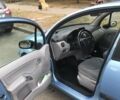 Синий Ситроен С3, объемом двигателя 1.36 л и пробегом 222 тыс. км за 2900 $, фото 4 на Automoto.ua