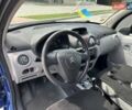 Синий Ситроен С3, объемом двигателя 1.4 л и пробегом 208 тыс. км за 3450 $, фото 18 на Automoto.ua