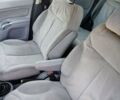 Синий Ситроен С3, объемом двигателя 1.4 л и пробегом 230 тыс. км за 3000 $, фото 15 на Automoto.ua